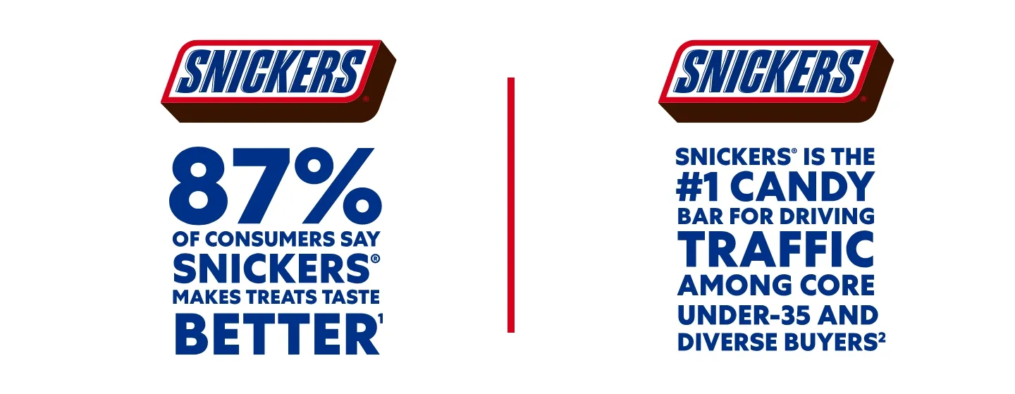 Snickers Stats marsfoodservices image